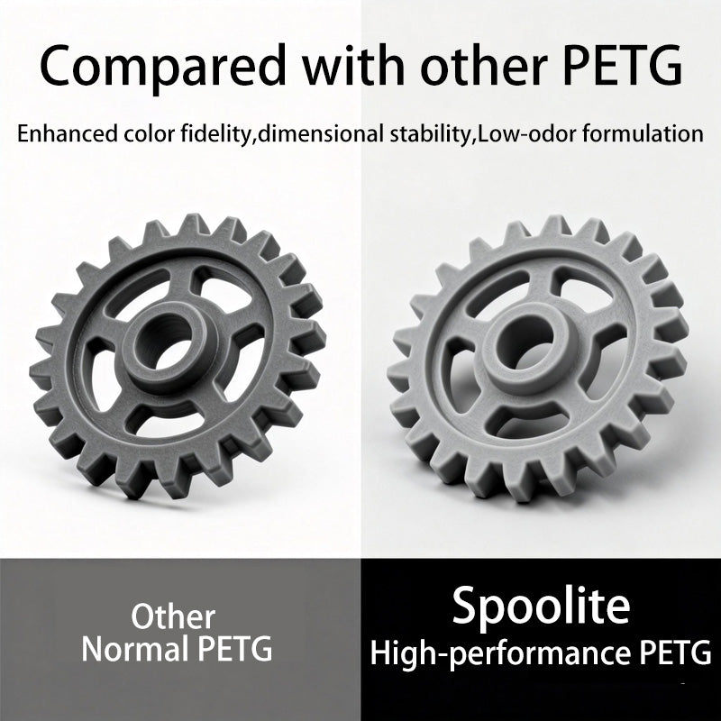 PETG 3D Printer Filament 1.75mm – 1KG Spool